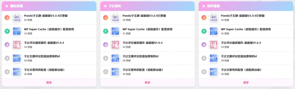 子比主题二次元风格热门文章排行榜【8/27】更新-腾渊科技论坛