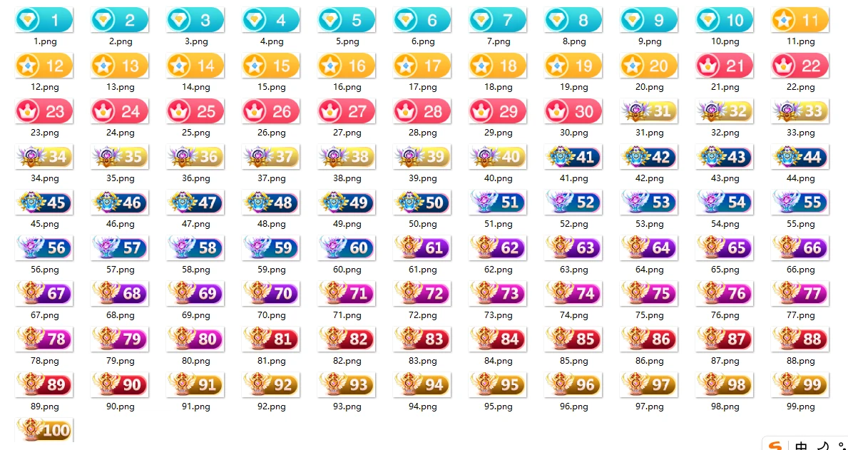 1-100等级图标-腾渊科技论坛